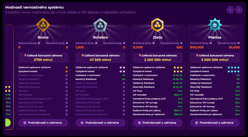 Spinmama бонус без депозит